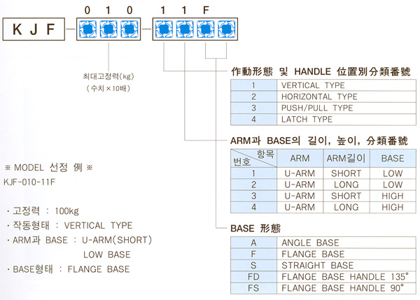 �𵨼�����