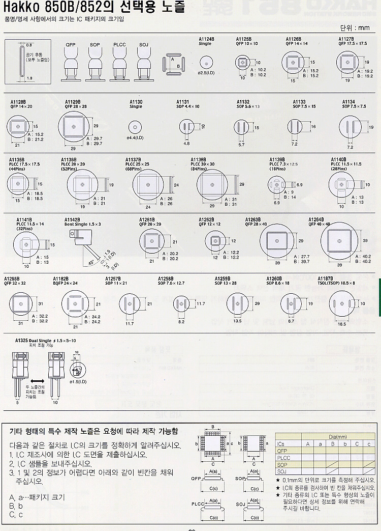 ���ó���