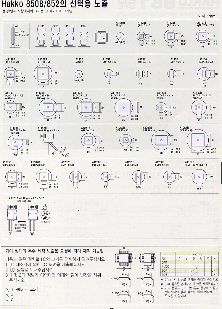 ���ó���