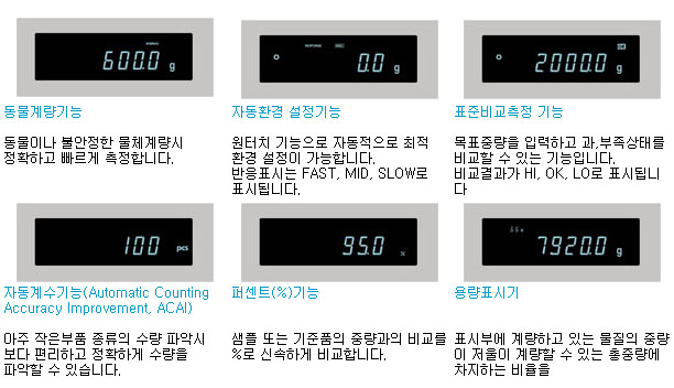 �������ǥ��