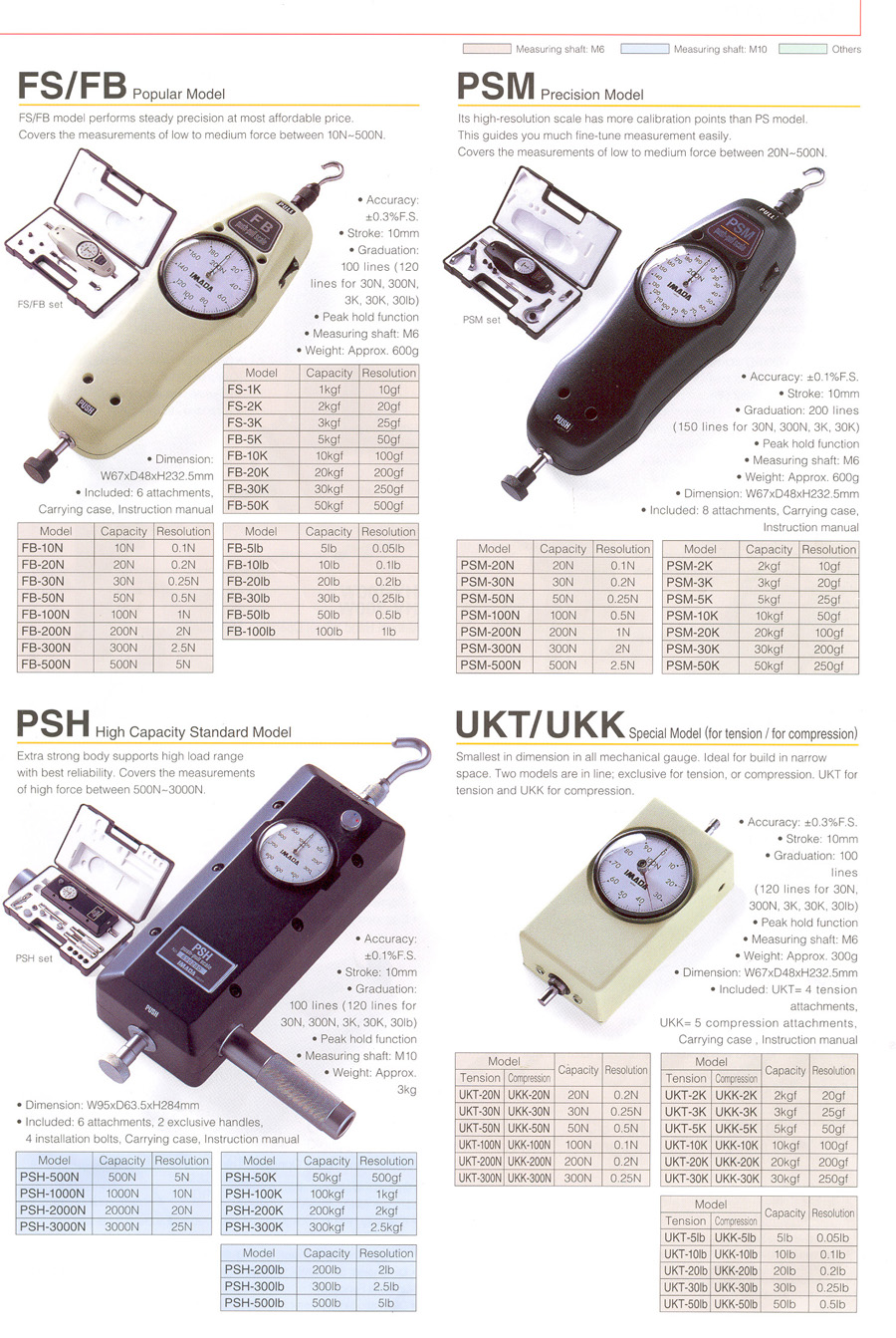 �𵨻��(�Ϻ���)